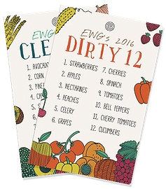 EWG's Dirty Dozen and Clean 15